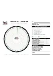 Rueda de la Disciplina