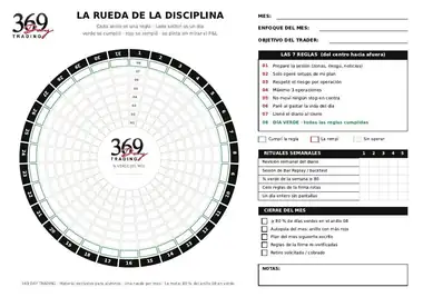 La Rueda de la Disciplina 369